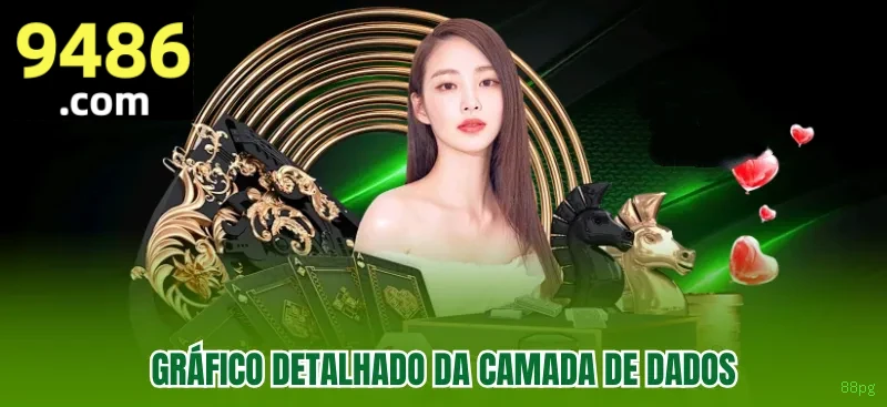 Sistema VIP Premium e Segurança Máxima - Bônus Exclusivos e Benefícios